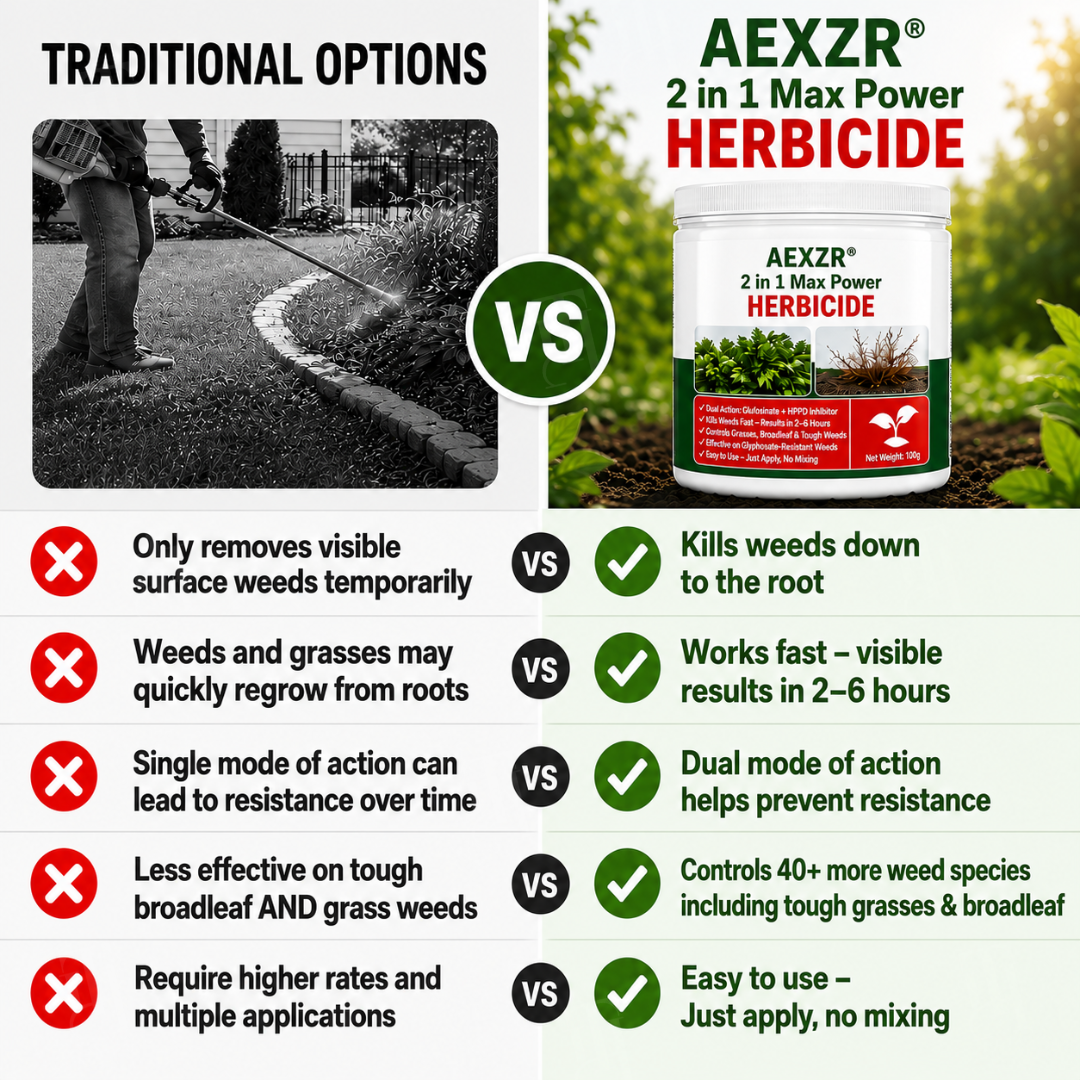 AEXZR® 2 in 1 Max Power Herbicide