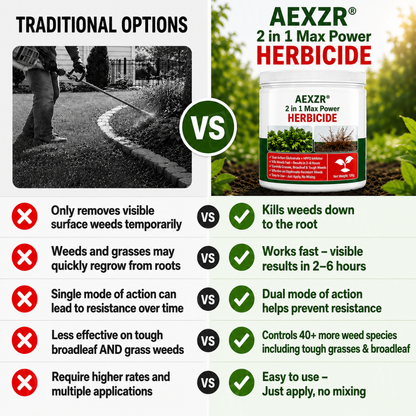 AEXZR® 2 in 1 Max Power Herbicide