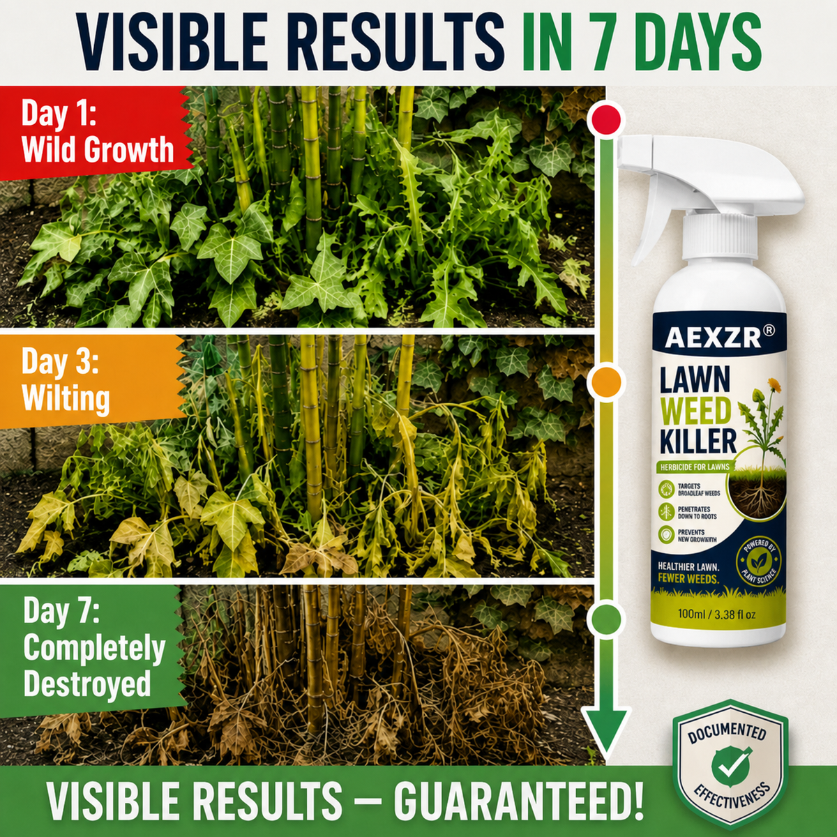 🔥 ⚡ [Easy & Stress-Free Weeding] 🌿 Home Herbicide – Say Goodbye to Weeds Fast! 🏡✨