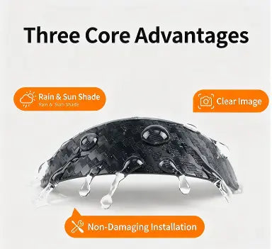 🔥 Super Value Pack Max 48% Off | Backup Camera Rain Shield Cover Waterproof 🌧️✨