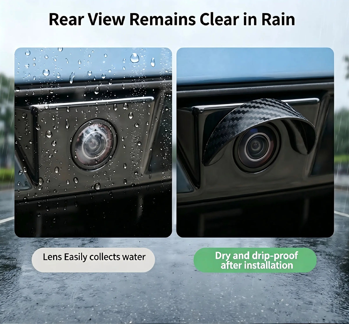 🔥 Super Value Pack Max 48% Off | Backup Camera Rain Shield Cover Waterproof 🌧️✨