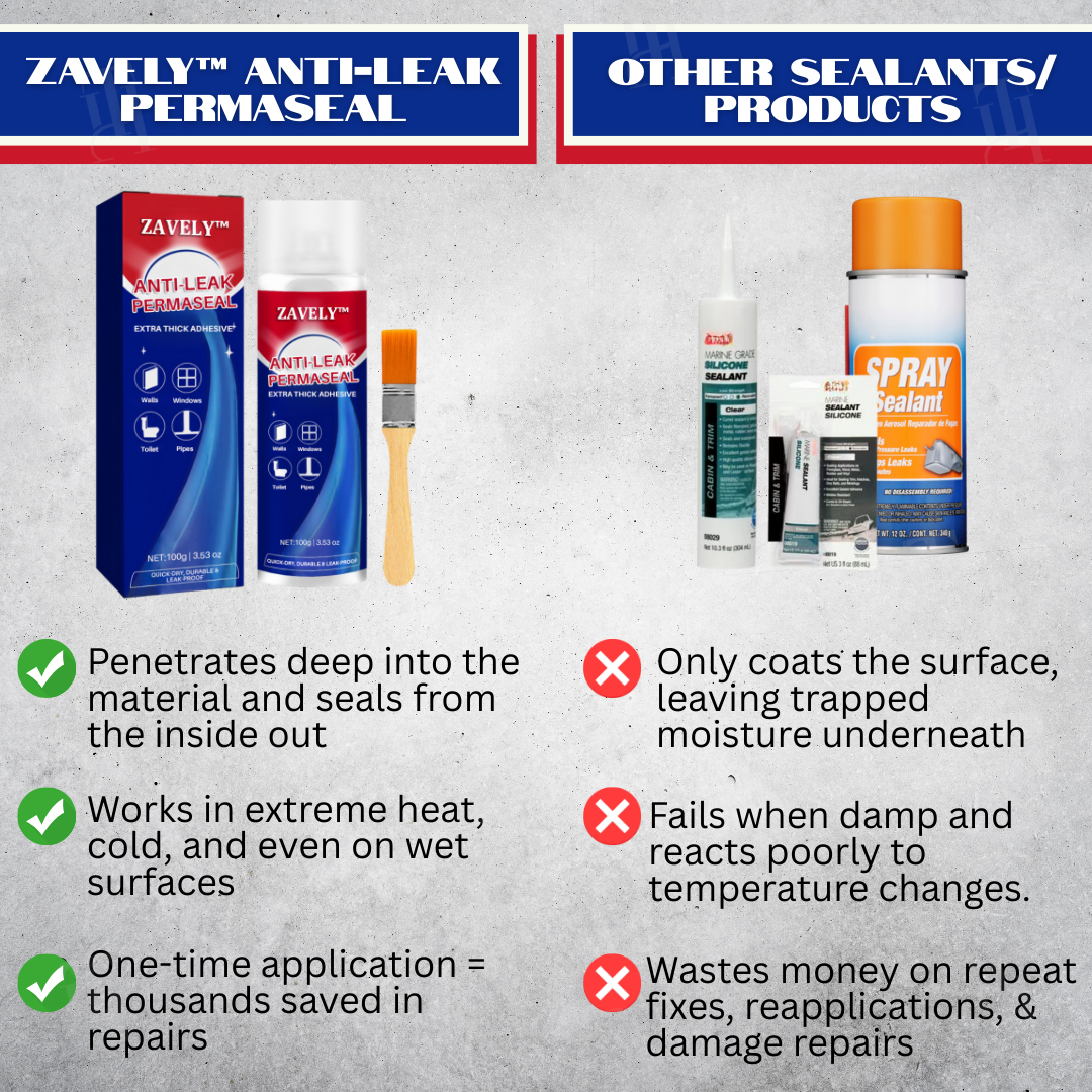 🏆ZAVELY™ Anti-leak PermaSeal⚡Deep Penetrating Leak Repair From The Inside Out🛡️
