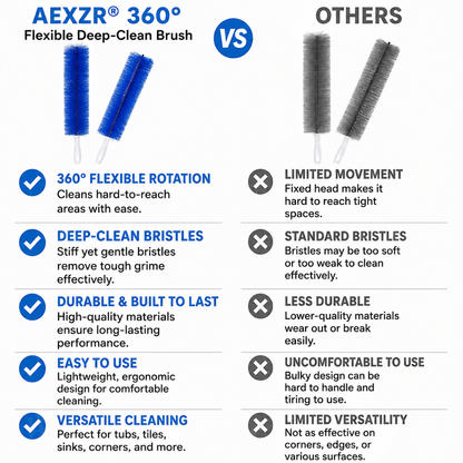 AEXZR® 360° Flexible Deep-Clean Brush