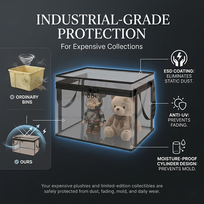AEXZR® 360° Clear Storage Bin