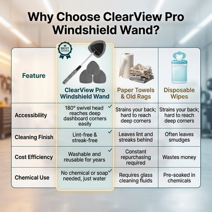 AEXZR® ClearView Pro Windshield Wand