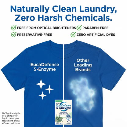 AEXZR® EucaDefense 5-Enzyme Laundry Sheets