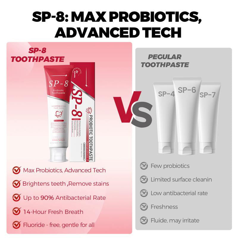✨AEXZR® SP-8 Probiotic Whitening Toothpaste🦷